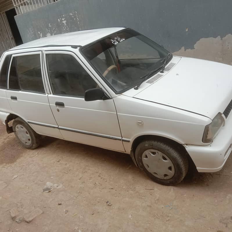 Mehran 2012 8