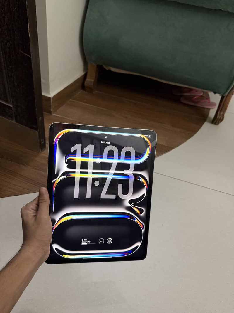 Ipad pro 3rd generation 12.9 inch 5
