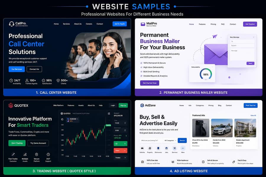 TechNova – Trusted Digital Solutions 1