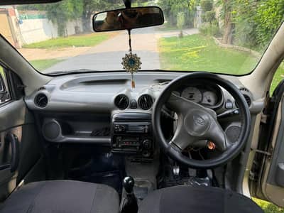 Hyundai Santro 2004