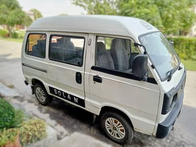 Suzuki Bolan 2008