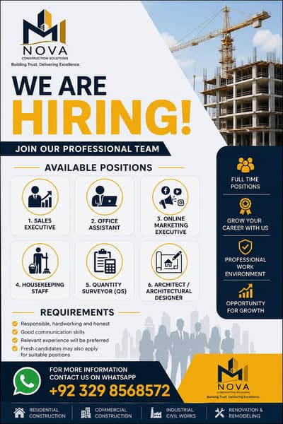 Staff Required – Multiple Positions For Female & Male| Lahore