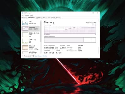 CPU i7 4th Generation