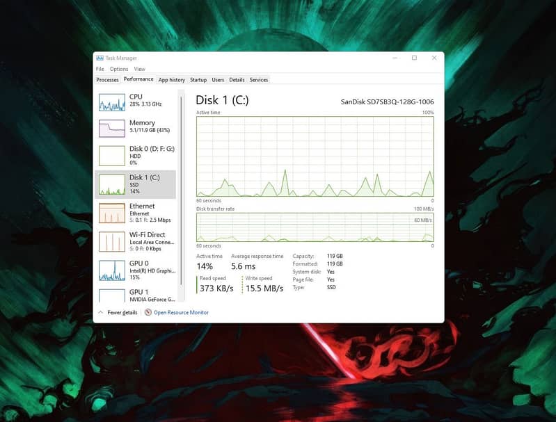 CPU i7 4th Generation 1