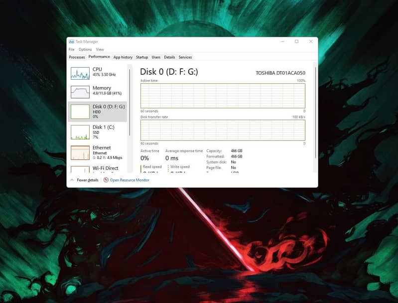 CPU i7 4th Generation 2