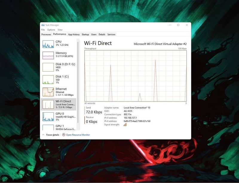 CPU i7 4th Generation 3