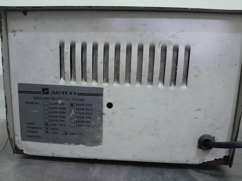 Stabilizer 1000 2