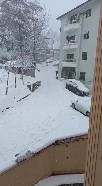 Plot for Sale in Murree Resort where Villas already built