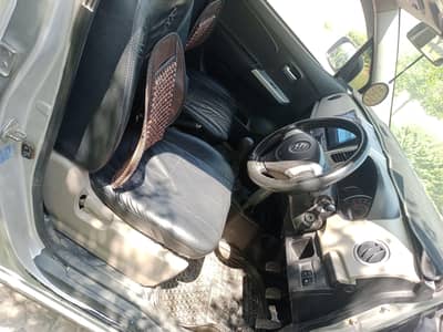 Suzuki Wagon R 2018