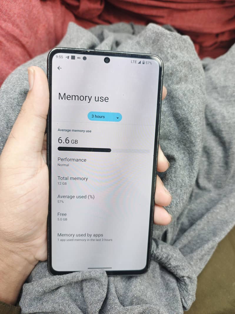 Sharp Aquos R7 6