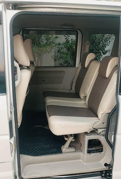 Suzuki Every Wagon 2013/2018