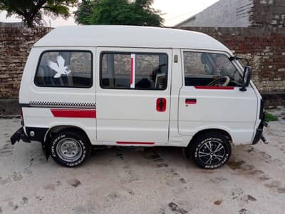 Suzuki Bolan 2017