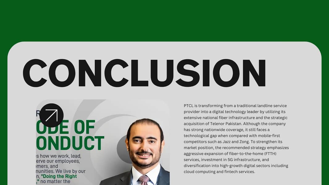 PowerPoint & Canva Presentation Design 19