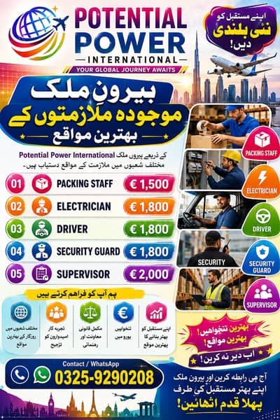 Driver / Electrician /  Security guard /  Packing Staff / Supervisor