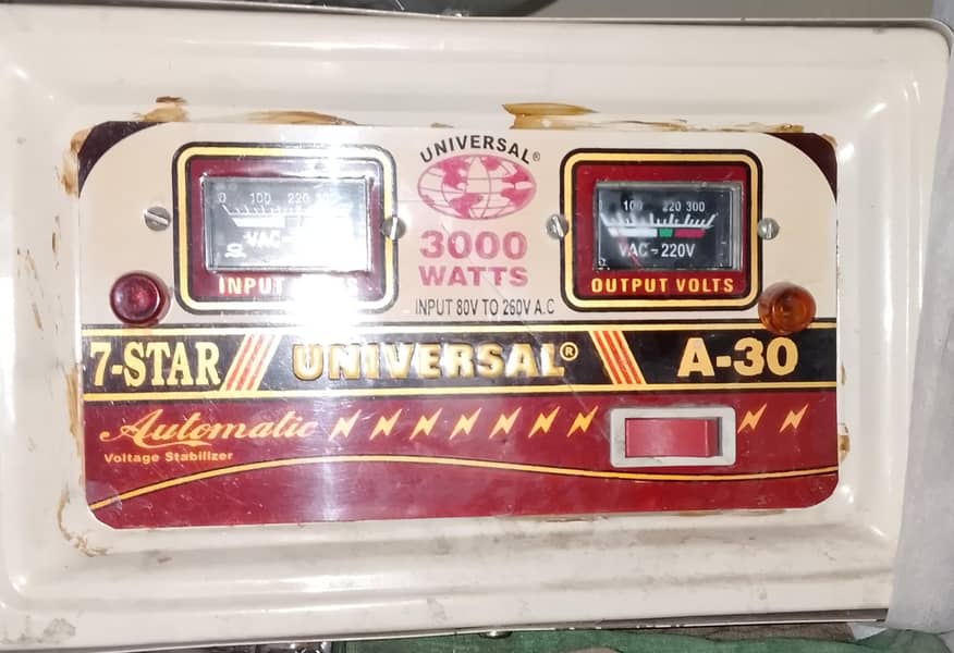 stabilizer 0