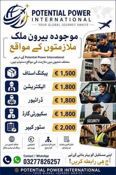 Packing Staff |  Electrician |  Driver|  Security Guard|  Supervisor
