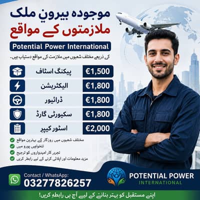 Electrician  | Packing staff |  Driver|  Security Guard|  Supervisor