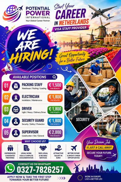 Security Guard | Packing staff |  Driver|  |  Supervisor