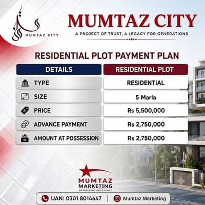 5 Marla Plot for Sale – Residential Plot Mumtaz City Islamabad