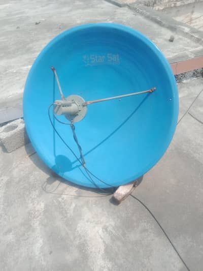 Dish 4fit