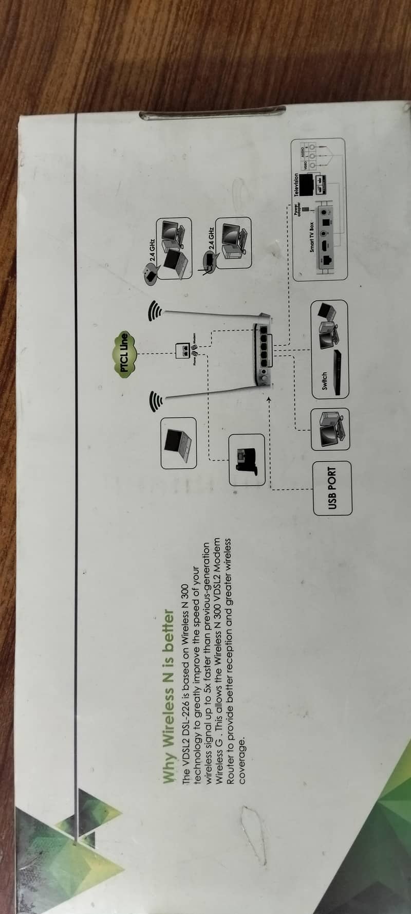 PTCL modem 2