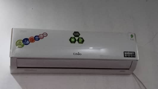 Ac inverter ac. dc