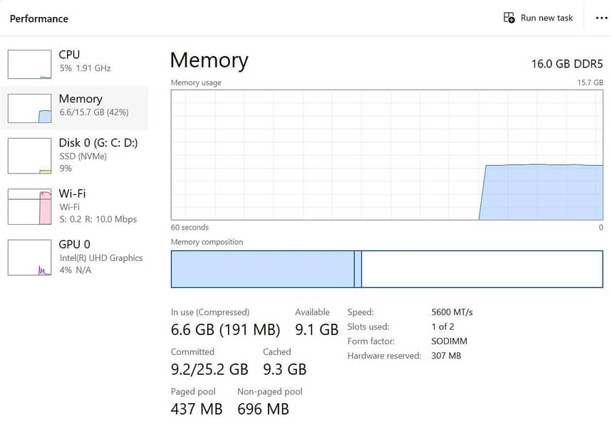 Core i9 13th Gen HX Processor 5