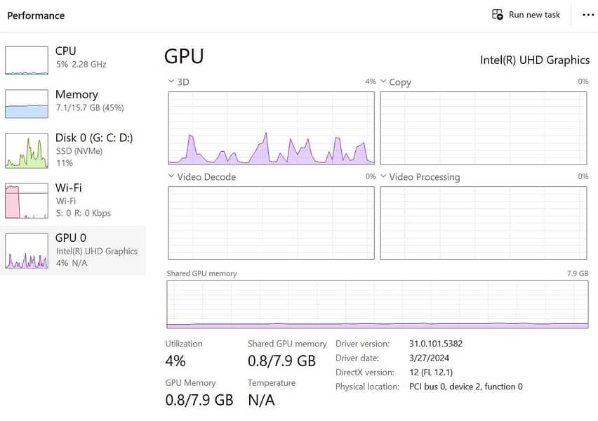 Core i9 13th Gen HX Processor 7