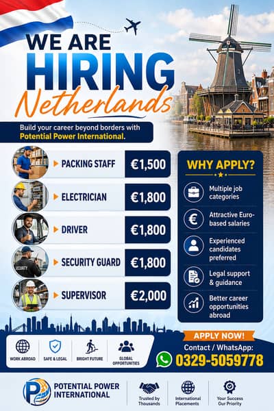 Electrician  | Packing staff |  Driver|  Security Guard|  Supervisor