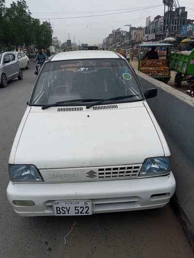 Mahran 2019 model monthly basis available