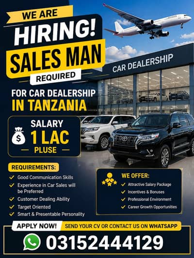 Sales Representive Staff Required