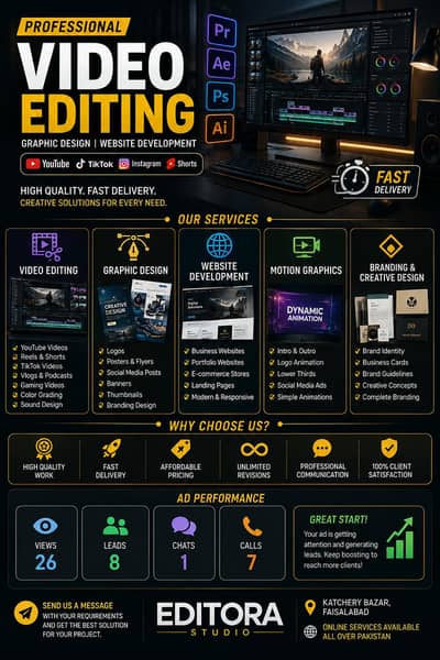 Video Editing for Businesses | Reels, Ads & Social Media