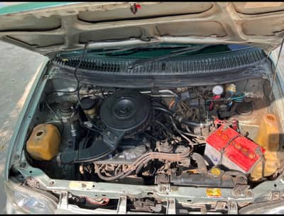 Daihatsu Cuore 2009