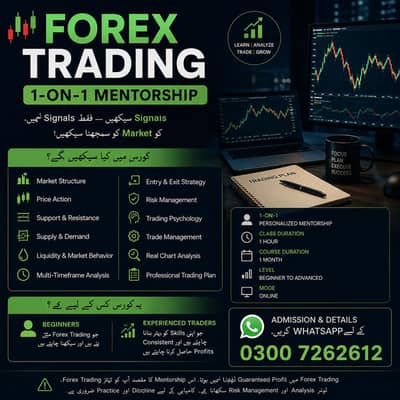 Forex Trading
