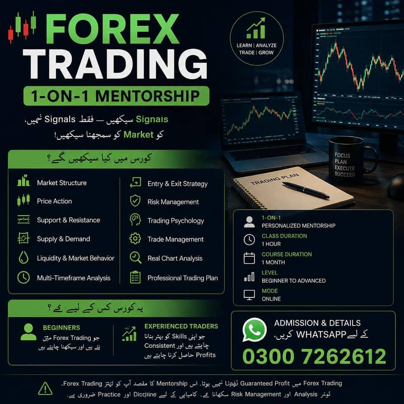 Forex Trading 0