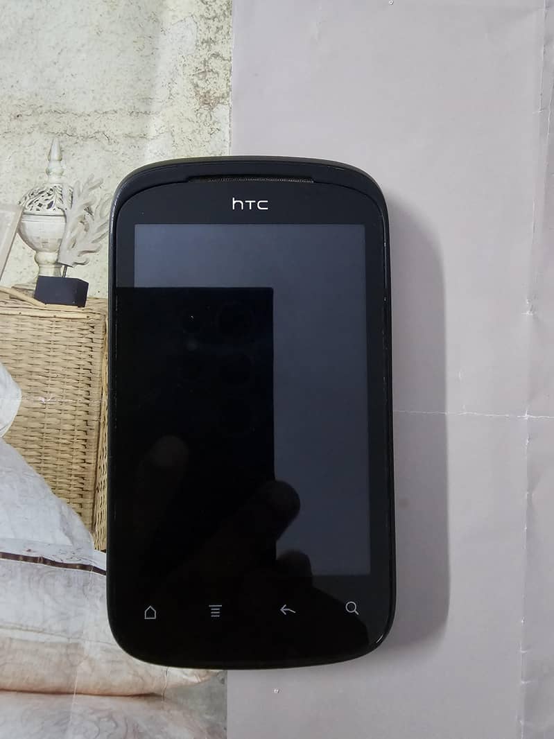 HTC Explorer 0