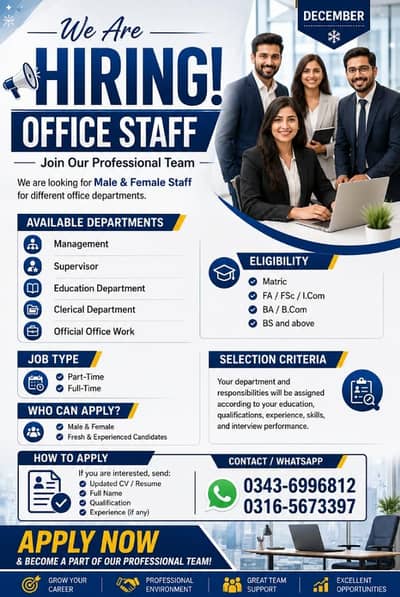 Required STAff in official working