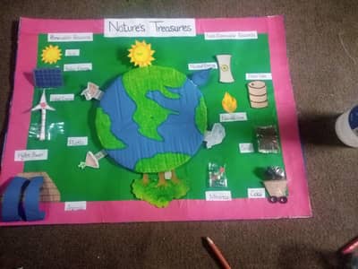 School Projects