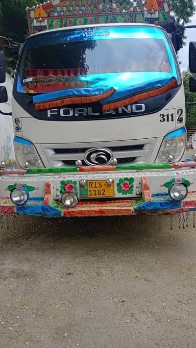 Forland