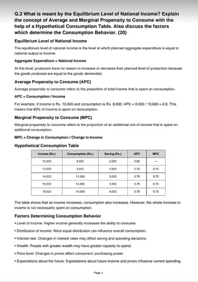 AIOU Economics 402 Assignments – Spring 2026