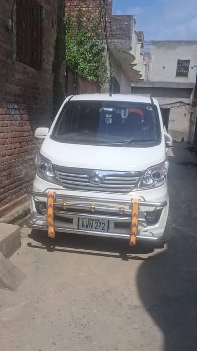 Changan Karvaan 2025
