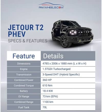 Jetour T2 2026