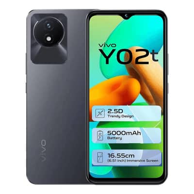 Vivo Y02