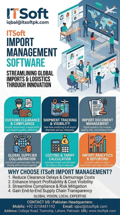 Custom Software Development | Business Automation Solutions