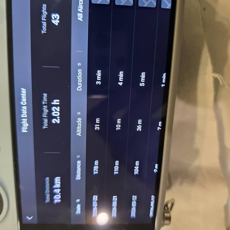 Mini 3 Pro 7