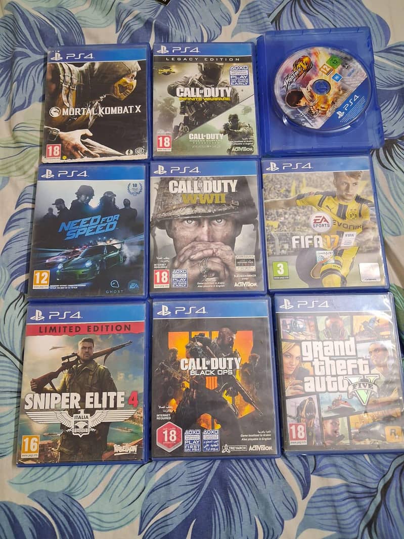 PS4 without controller 2