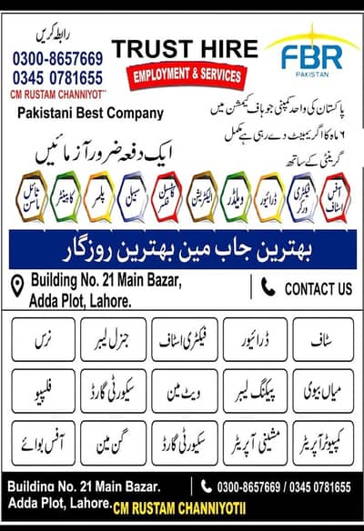 TRUST HIRE | Multiple Jobs Available | Male Staff | Jobs in Lahore