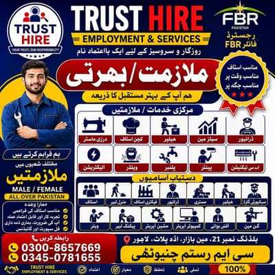 TRUST HIRE | Multiple Jobs Available | Male Staff | Jobs in Islamabad