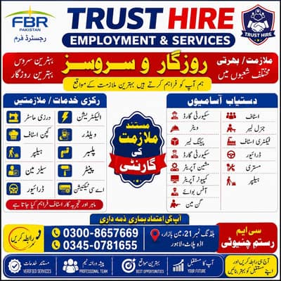 TRUST HIRE | Multiple Jobs Available | Male Staff | Jobs in Karachi