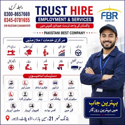 TRUST HIRE | Multiple Jobs Available | Male Staff | Jobs in Lahore